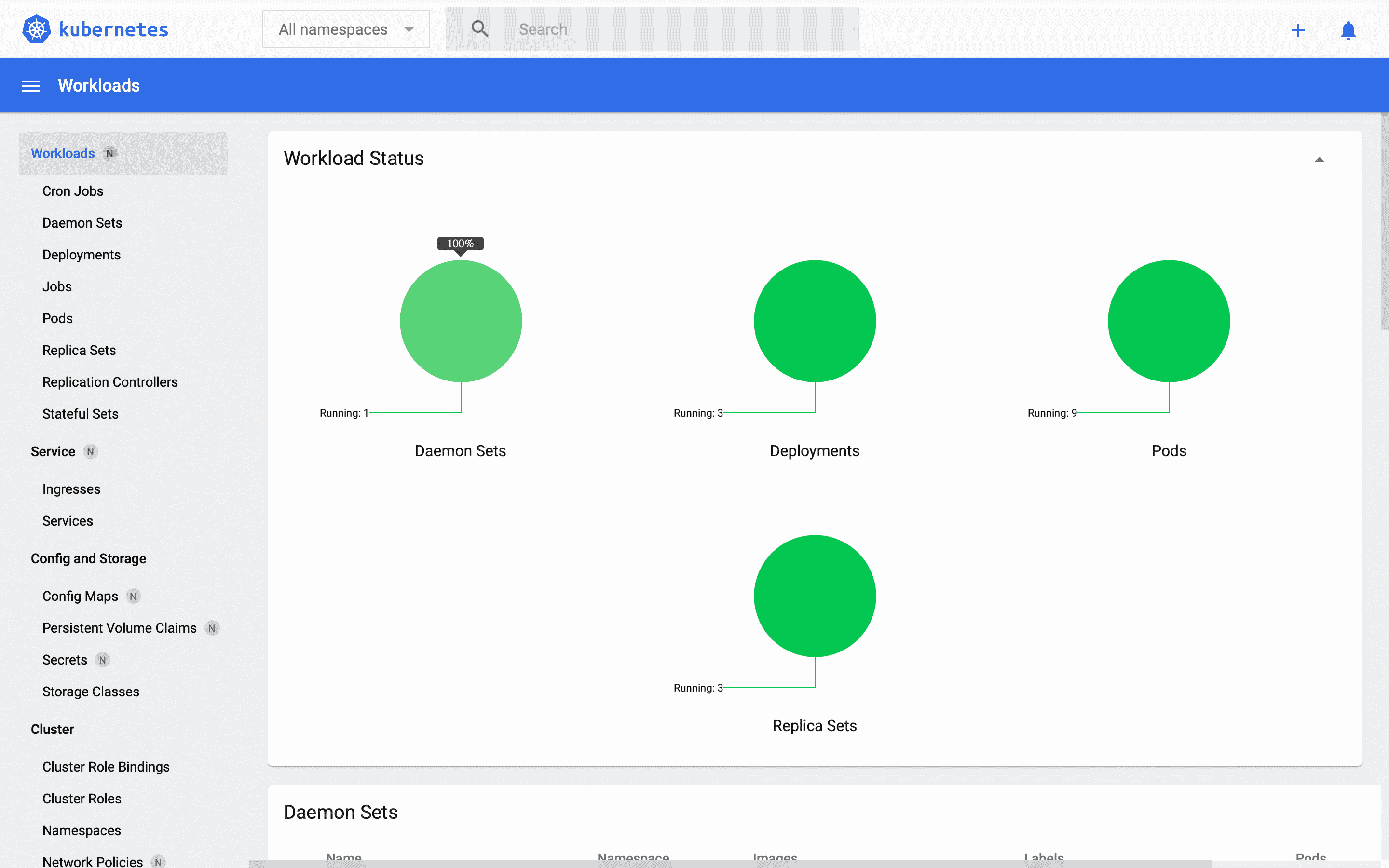 /getting-started-with-minikube/dashboard.png